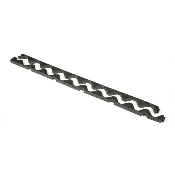 Onduline Classic Foam Eaves Fillers - 1056mm - Anthracite Grey (Pack of 4)