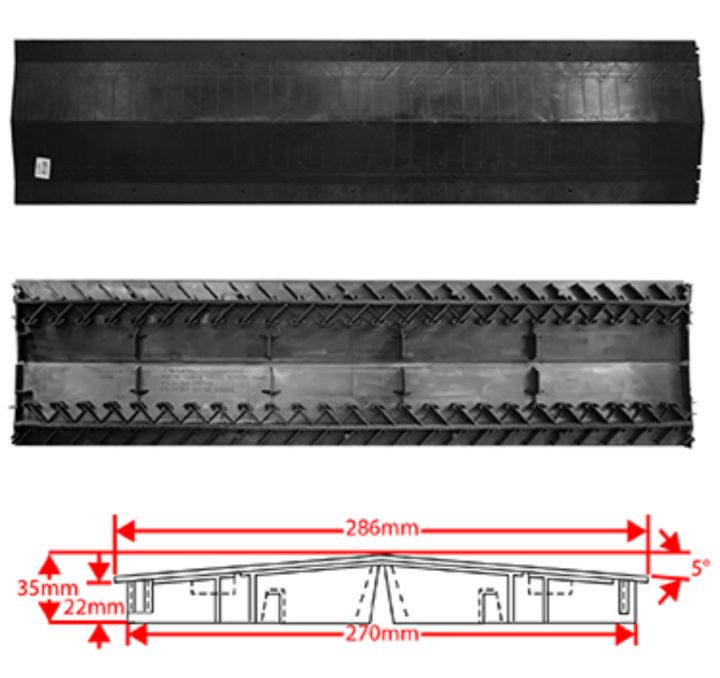 Ridge Master Technical Details