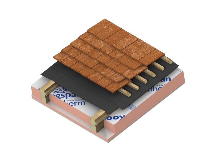 Kingspan Kooltherm K7 - Premium Performance Pitched Roof Insulation Board - 1200 x 2400mm Kingspan Kooltherm K7 - Premium Performance Pitched Roof Insulation Board - 1200 x 2400mm