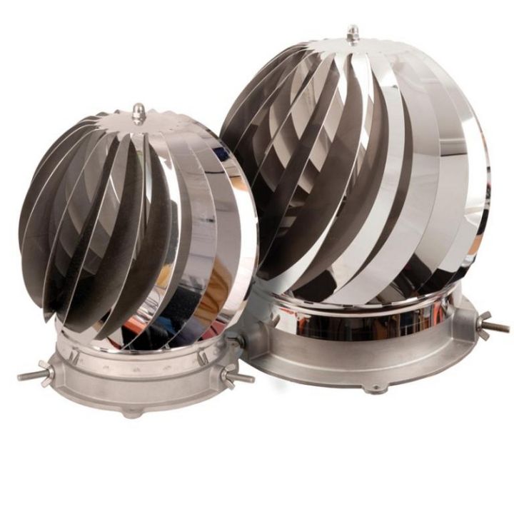 Mini Spinning Chimney Cowl - 80mm to 180mm