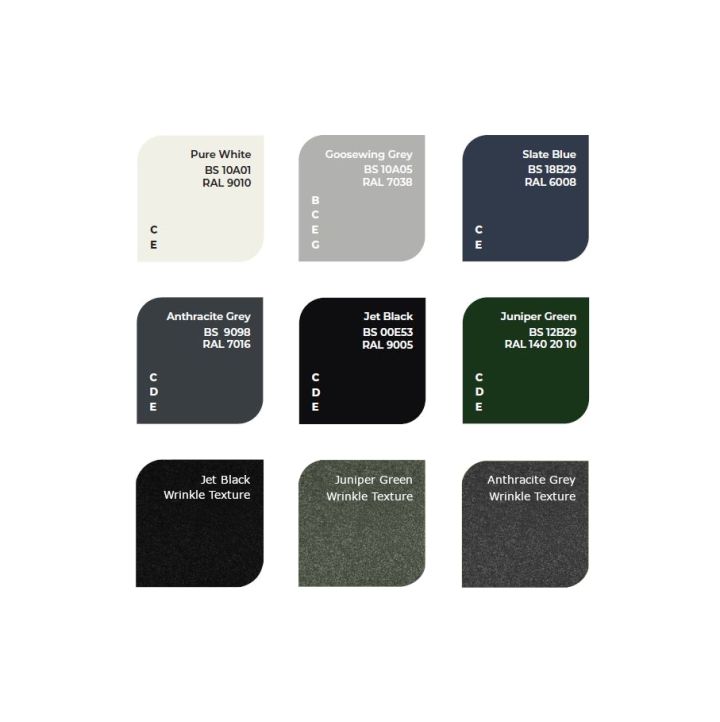 Steel Box Profile Roofing Sheet (32/1000) - Polyester Paint Coated - 0.5mm / 0.7mm