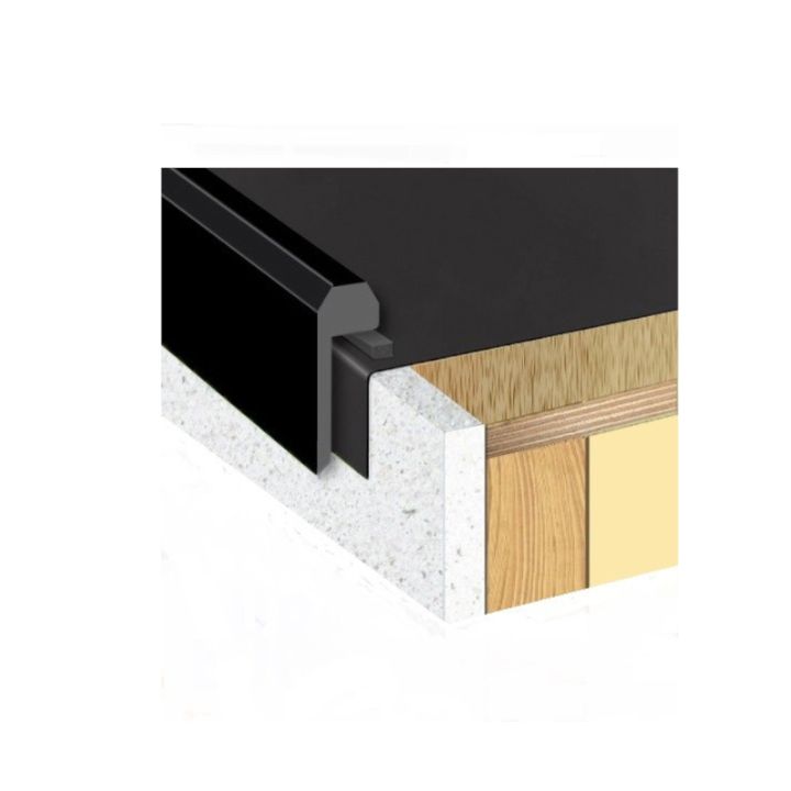 Sure Edge - Kerb Edge Trim - 2m Sure Edge - Kerb Edge Trim - 2m