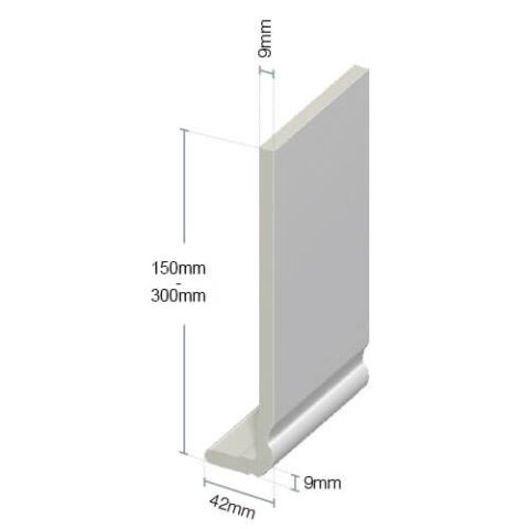 Sizing for the Ogee capping boards