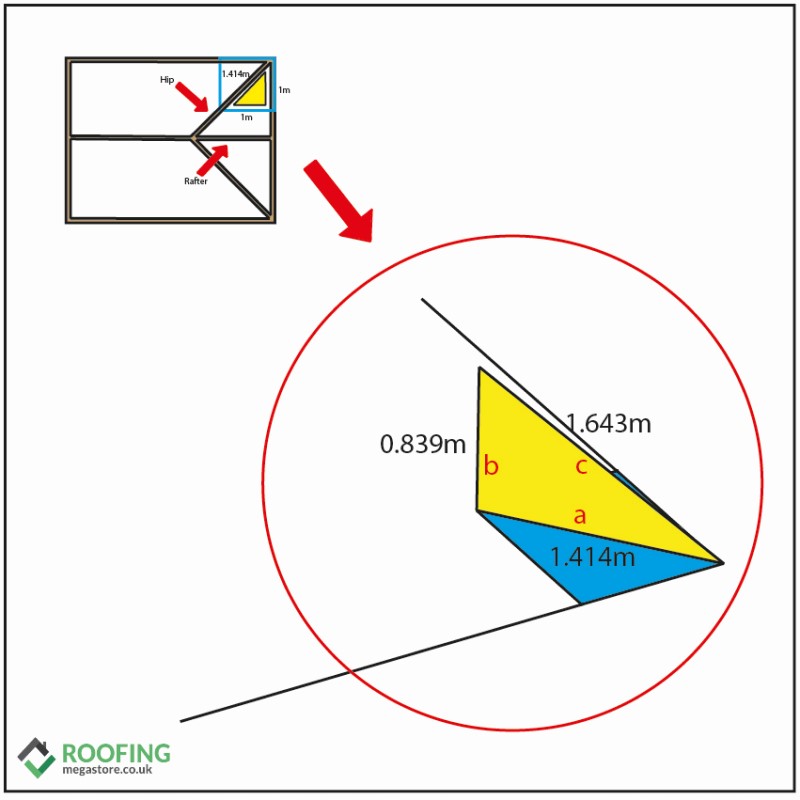 calculating roof hips diagram