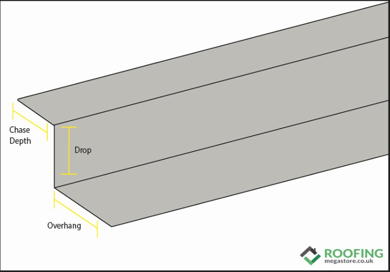 shaping lead flashing