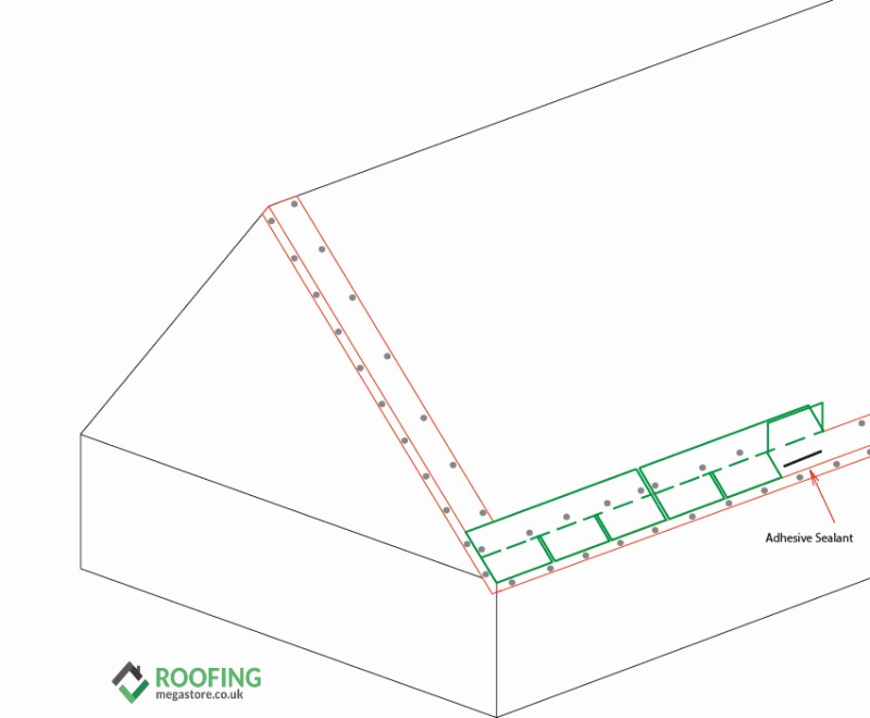 fitting roof shingles
