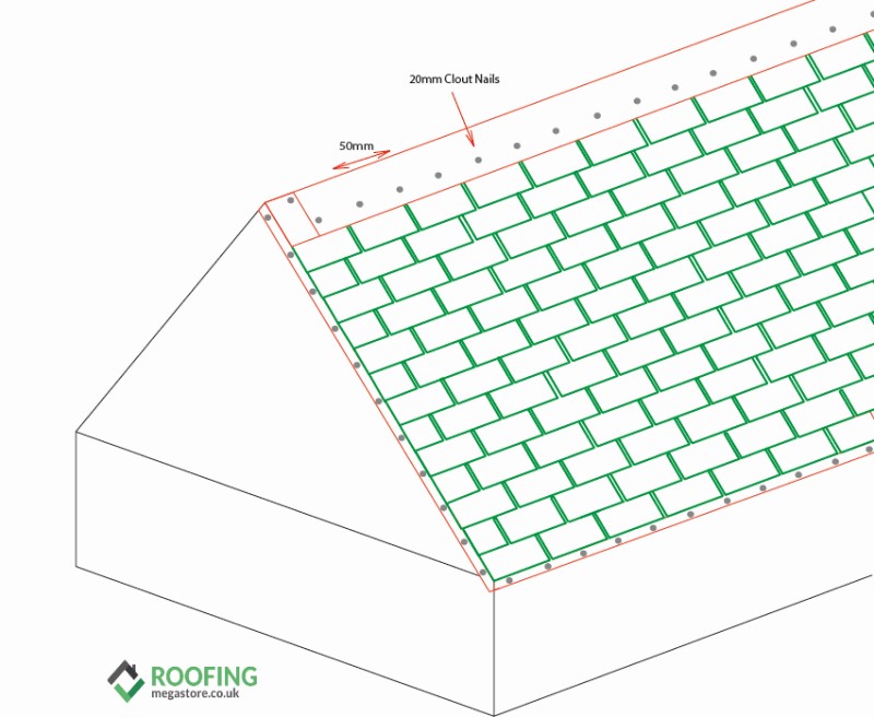 completing shingle roof installation