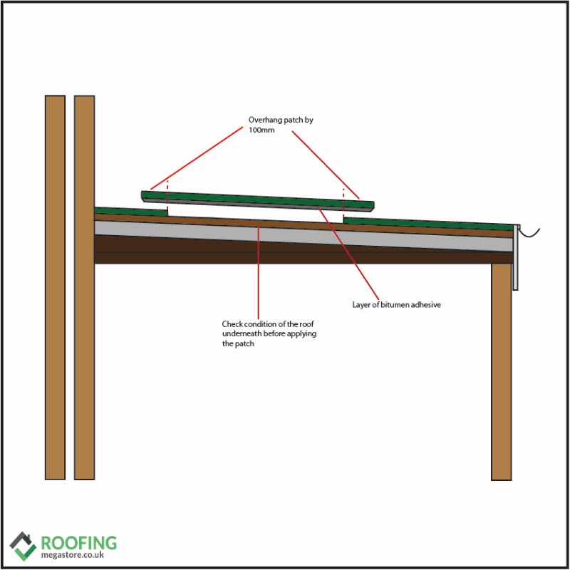how to patch repair a felt roof