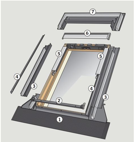 VELUX Window Installation Diagram