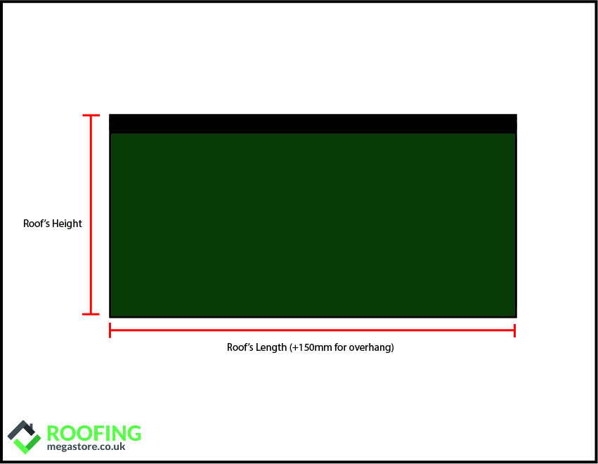 cutting roofing felt