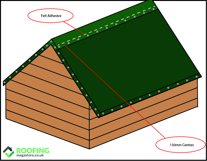 fixing felt roof ridge cap
