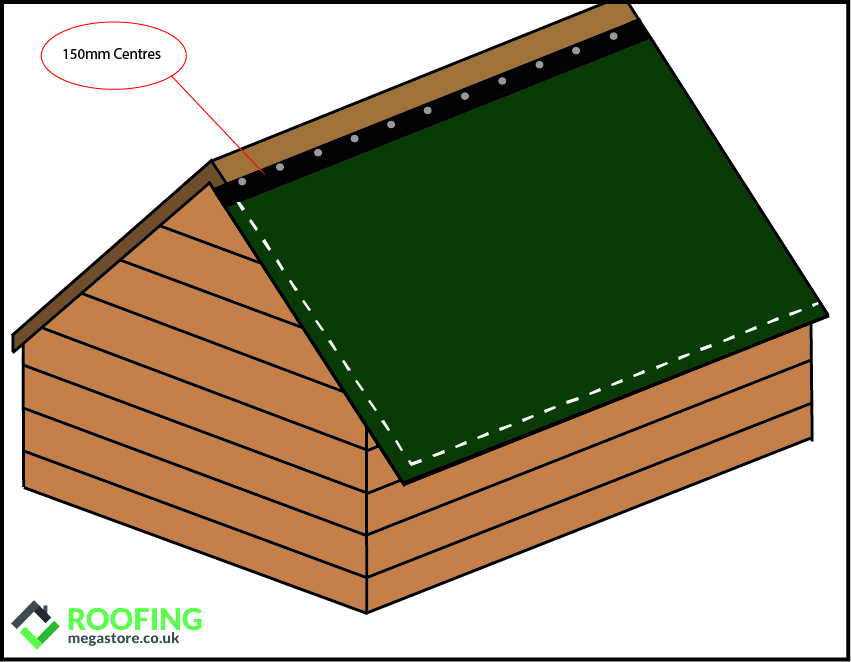 fixing felt to roof deck and ridge