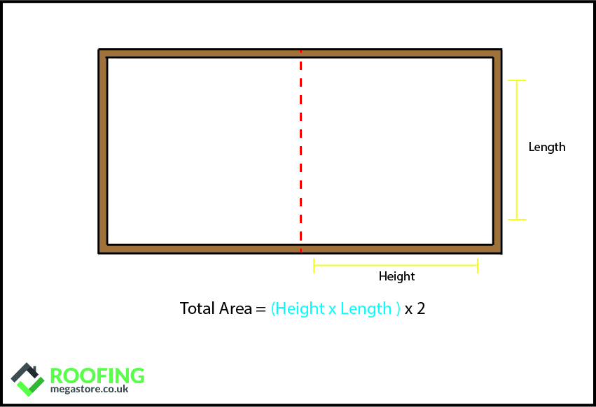 how to calculate apex roof area